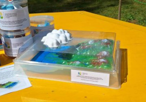 Symulator obiegu wody w przyrodzie.